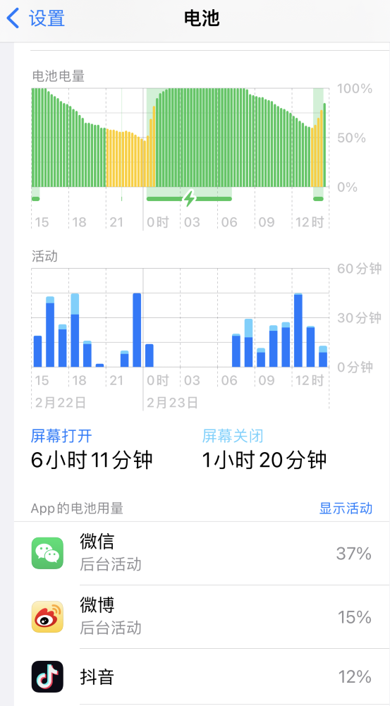 武功苹果14维修分享如何延长 iPhone 14 的电池使用寿命 