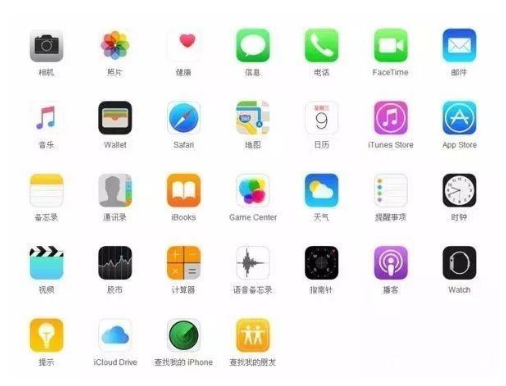 武功苹果手机维修分享iPhone 自带 App 有哪些不为人知的优点 