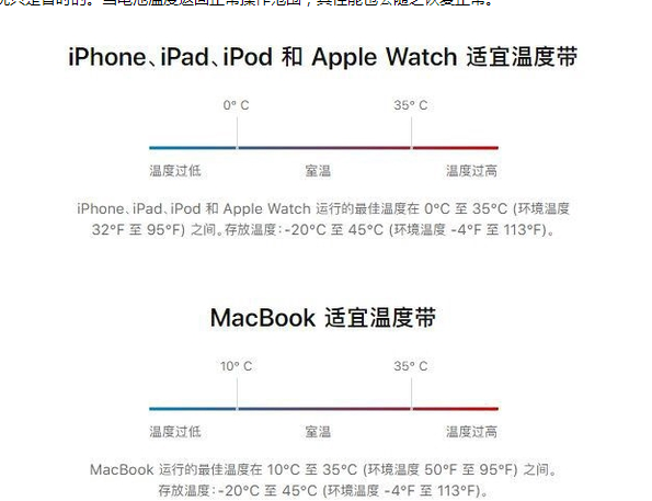 武功苹果13维修分享iPhone 13耗电越来越快怎么办 