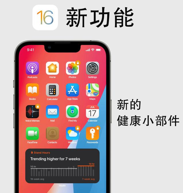 武功苹果手机维修分享iOS16新功能汇总 