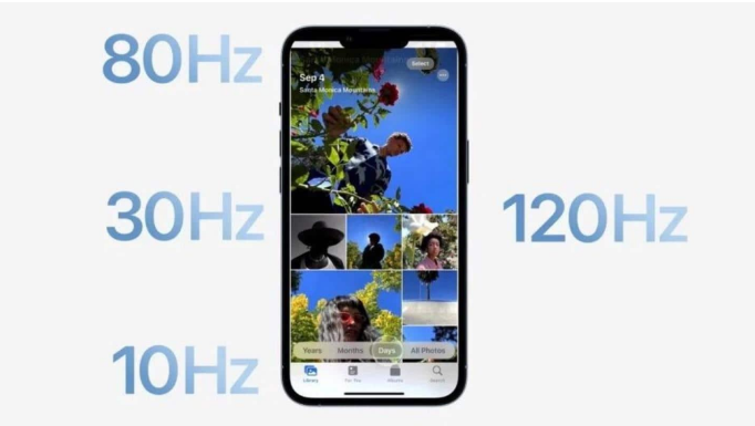武功苹果14维修分享iPhone 14有高刷吗 