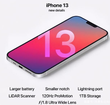 武功苹果手机维修分享iPhone 13起售价多少钱 