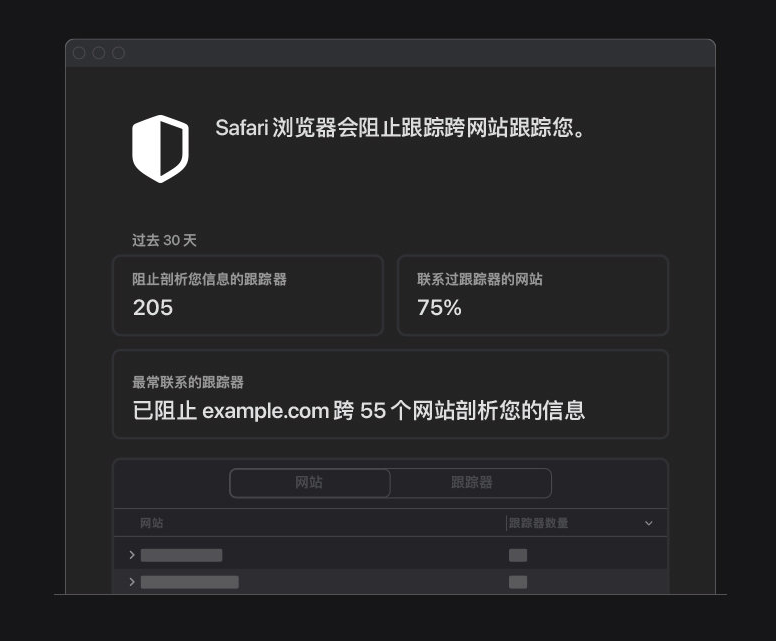 武功苹果手机维修分享如何在 Safari 浏览器中查看和打开隐私报告 